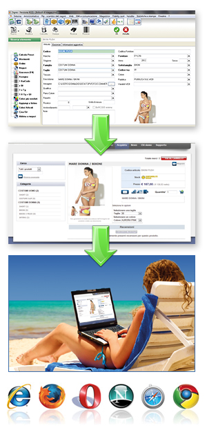 E-Commerce Retail 1