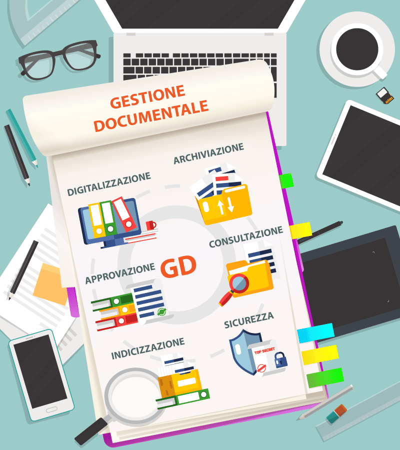 Schema-Gestione-Documentale